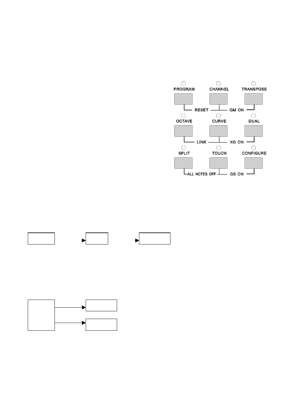 2 additional functions | ESI K.ON User Manual | Page 9 / 17