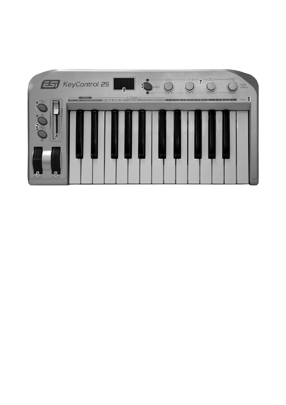 Description of keycontrol 25 xl | ESI KeyControl 25 XL User Manual | Page 5 / 14