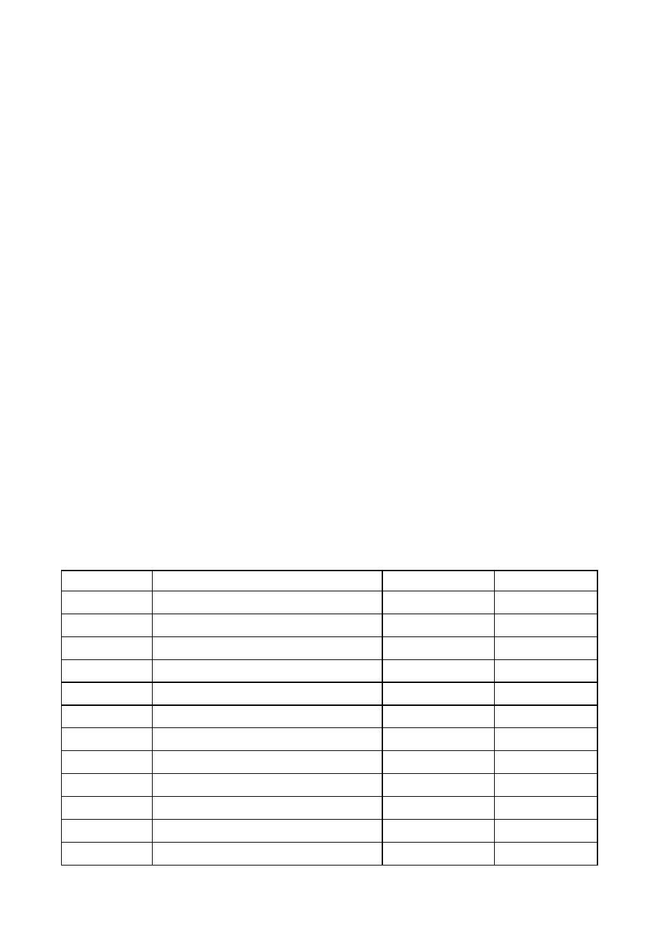 Controller assignments & presets | ESI KeyControl 25 XL User Manual | Page 9 / 14
