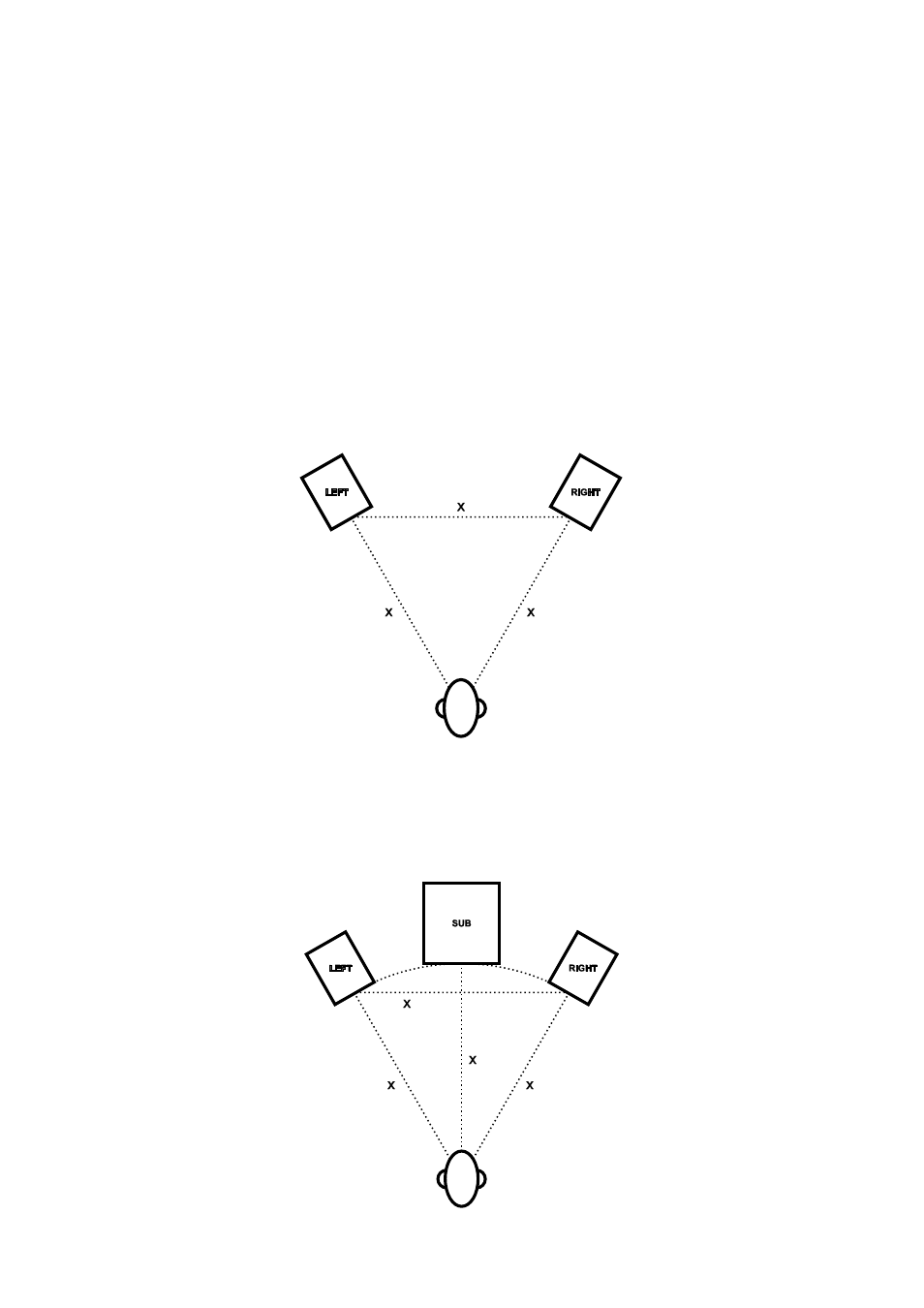 Placement | ESI aktiv 05 Rev.A User Manual | Page 5 / 10