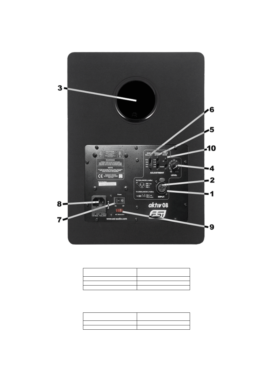 ESI aktiv 08 Rev.B User Manual | Page 8 / 10