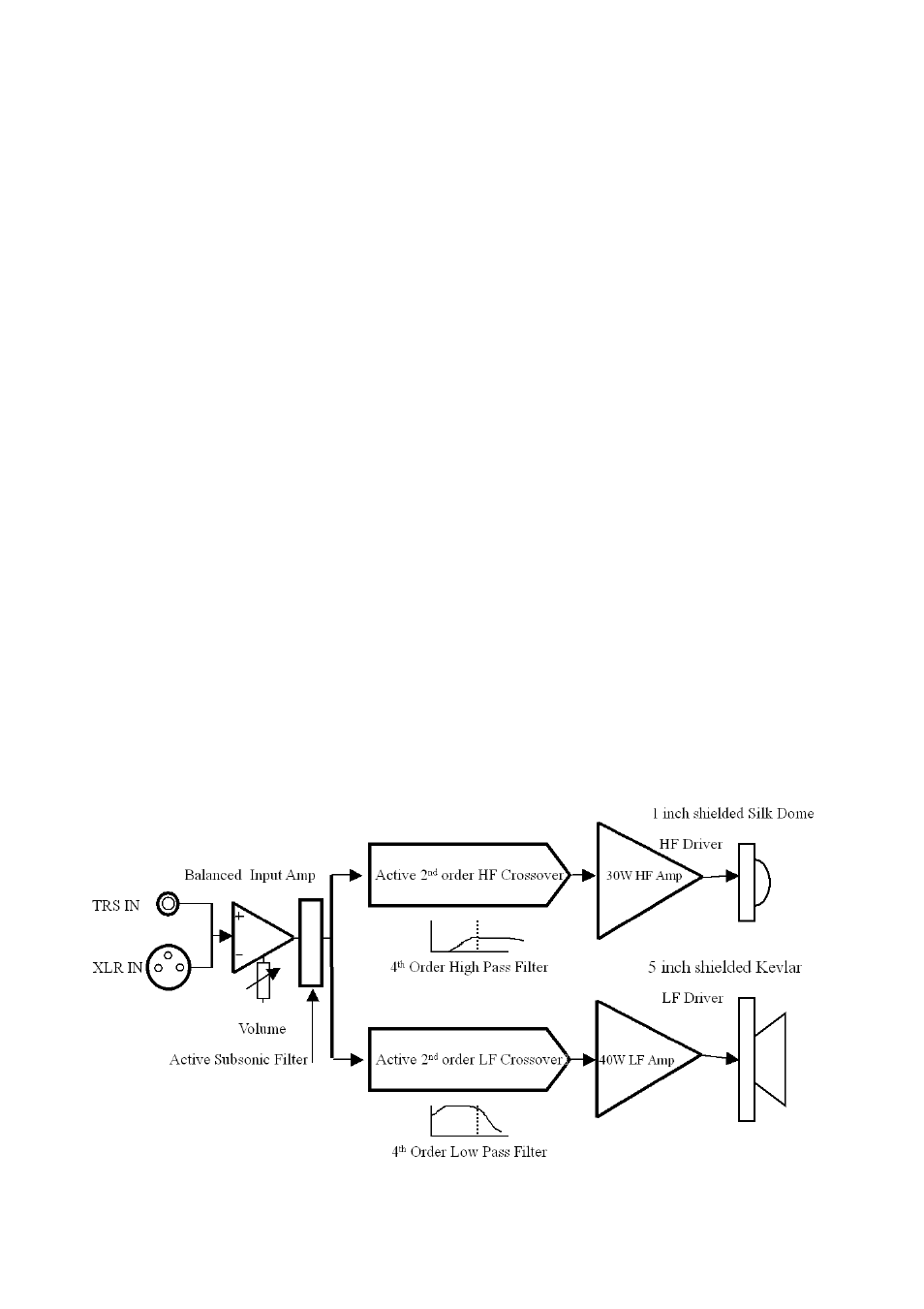 Comments, Technical data, Specifications | Block diagram | ESI nEar05 eXperience User Manual | Page 6 / 10