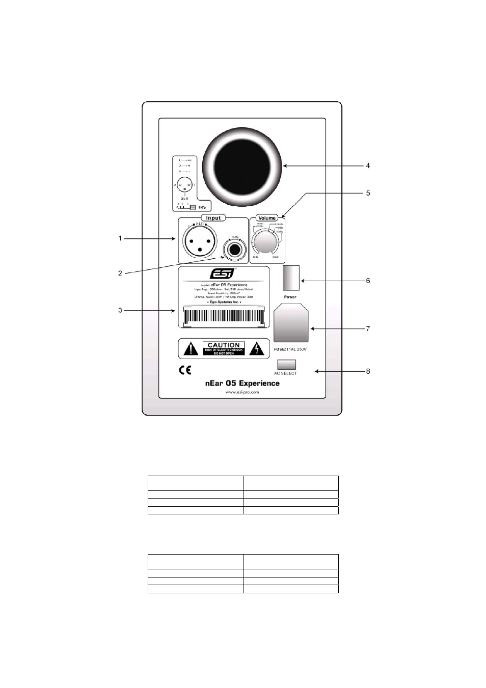 Rear panel | ESI nEar05 eXperience User Manual | Page 7 / 10