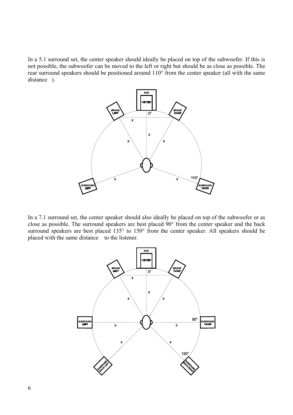 ESI uniK 05 User Manual | Page 6 / 10