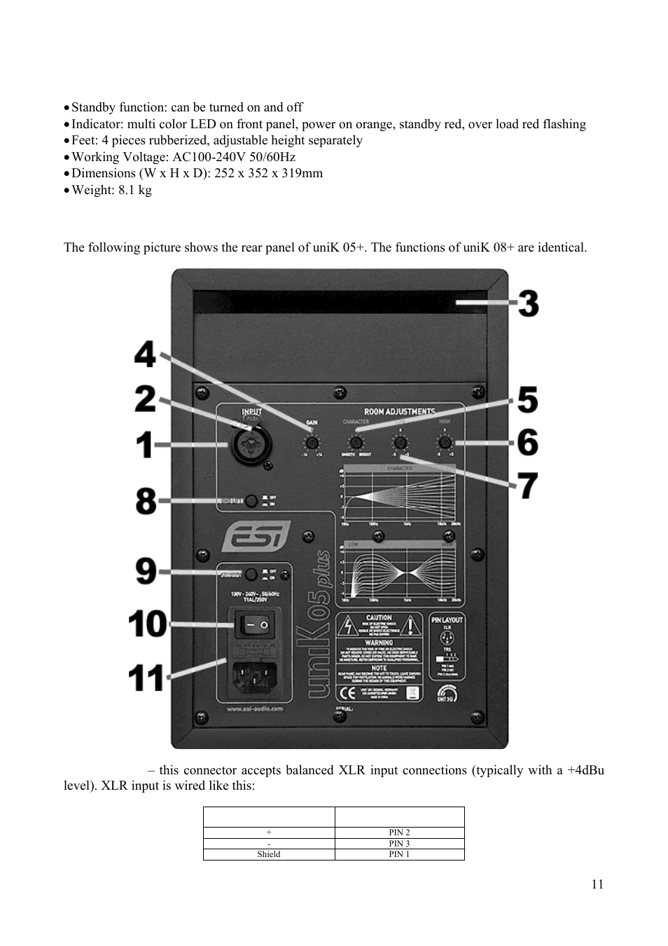 ESI uniK 05 User Manual | Page 11 / 14