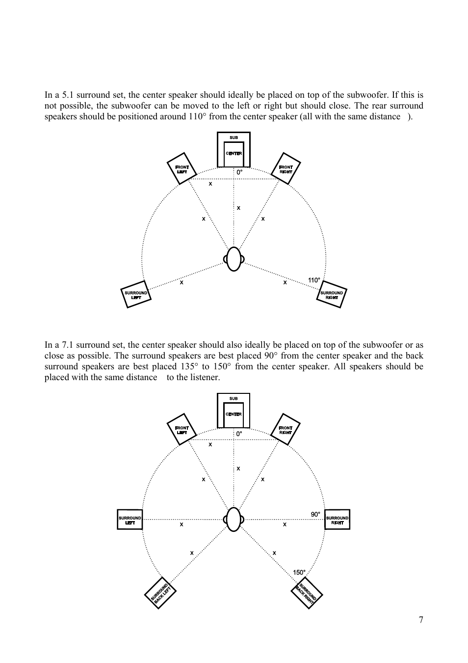 ESI uniK 05 User Manual | Page 7 / 14