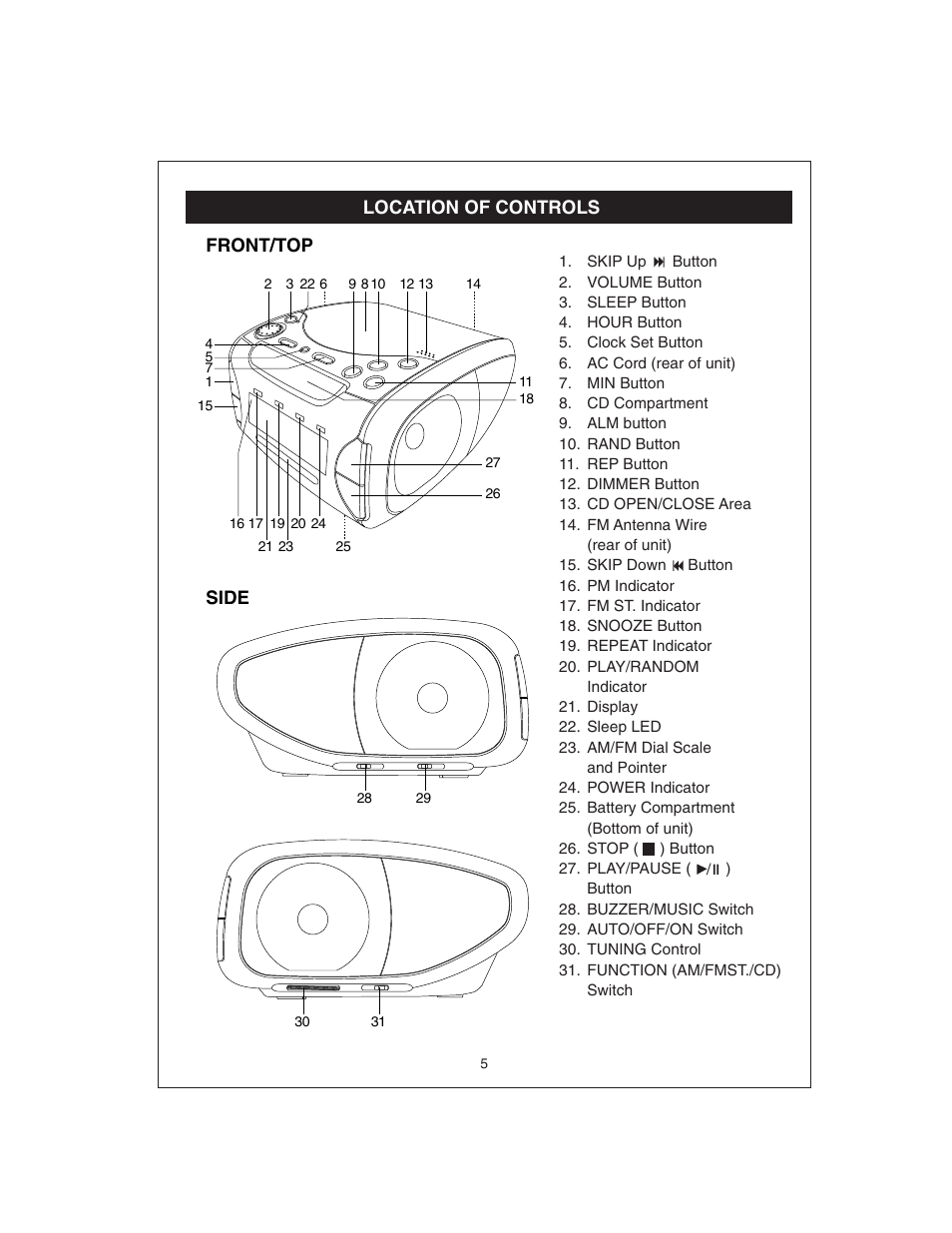 Location of controls front/top side | Curtis CR4975 User Manual | Page 6 / 16