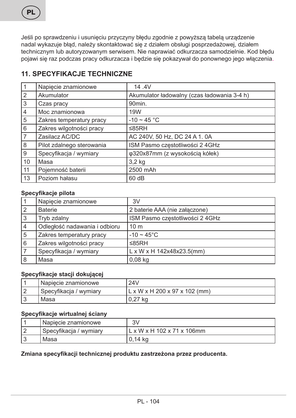 ETA Bolero User Manual | Page 104 / 108