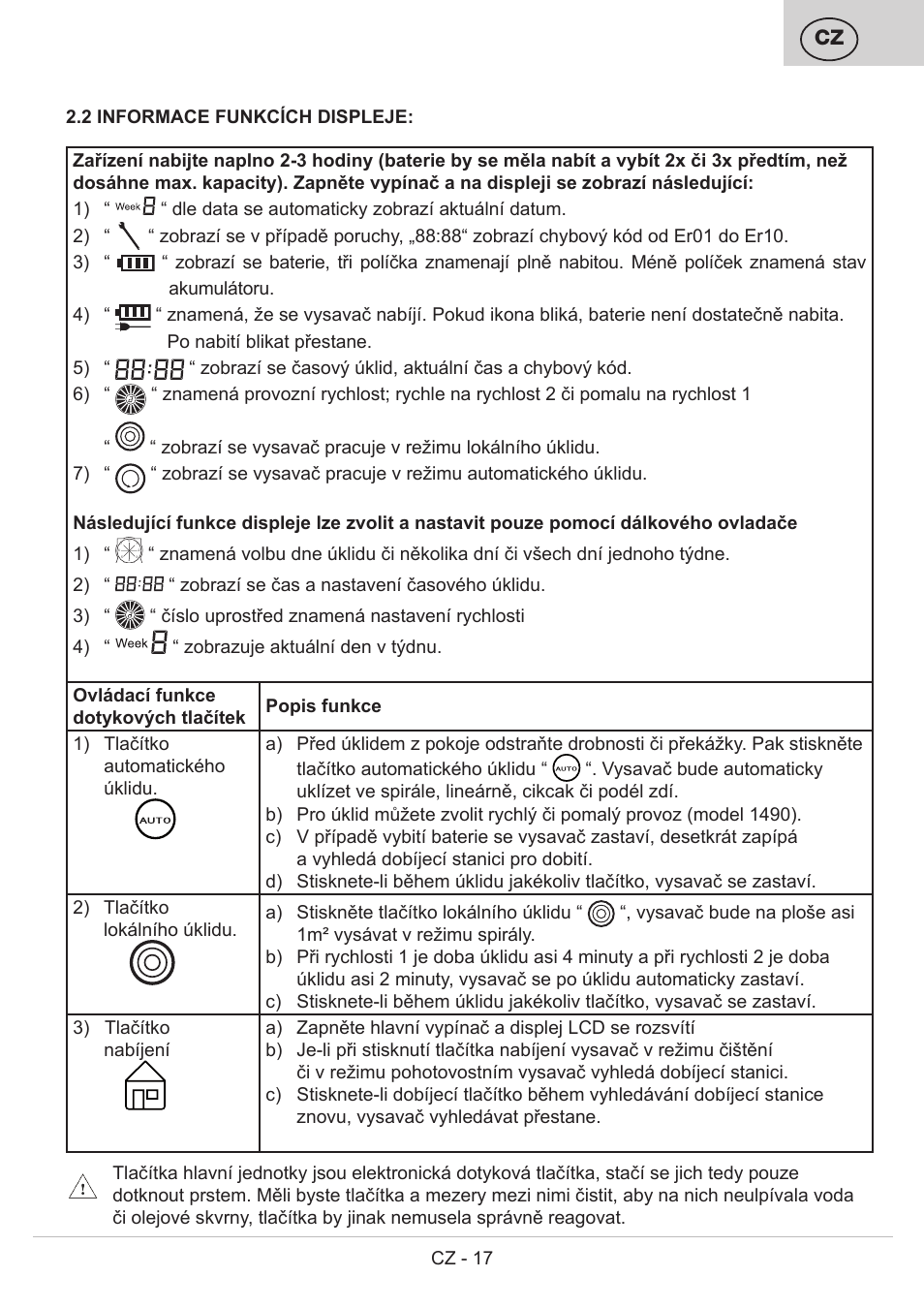 ETA Bolero User Manual | Page 17 / 108