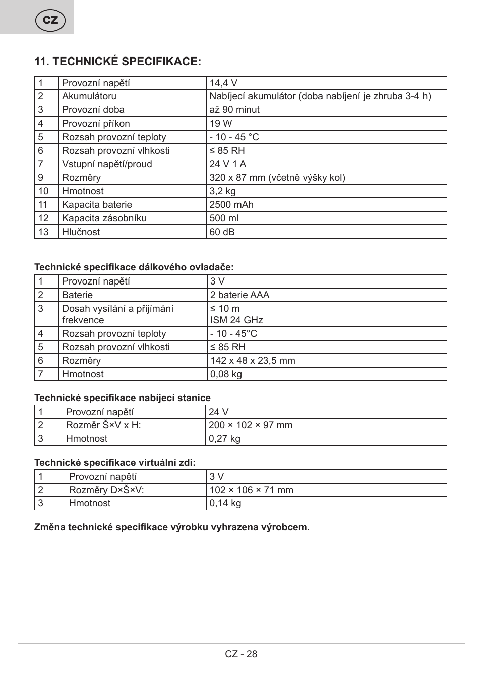 ETA Bolero User Manual | Page 28 / 108