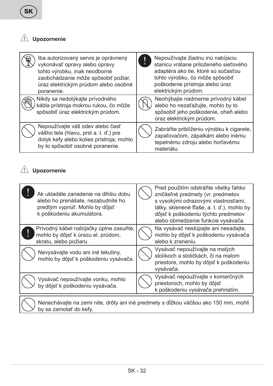 ETA Bolero User Manual | Page 32 / 108