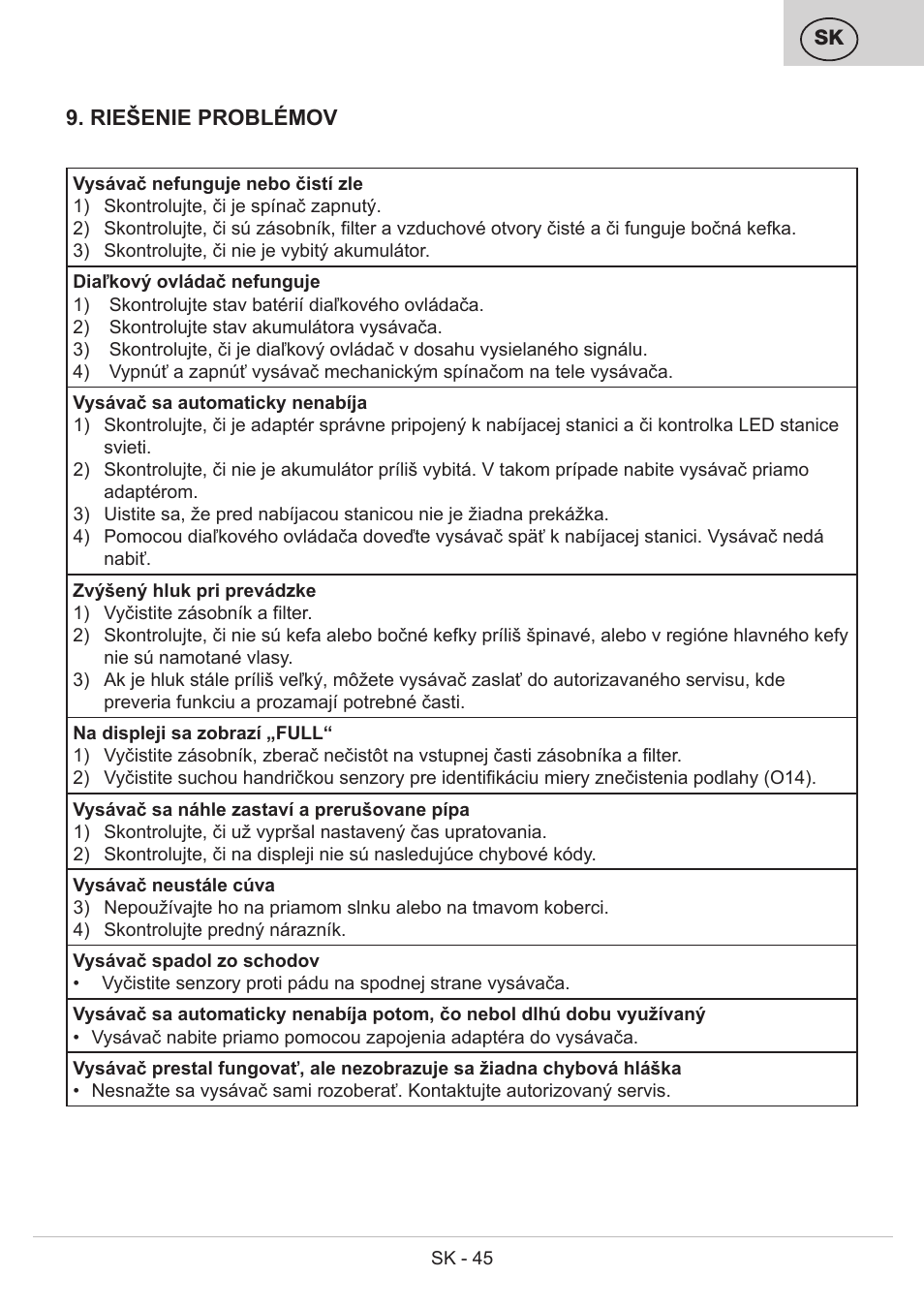 ETA Bolero User Manual | Page 45 / 108