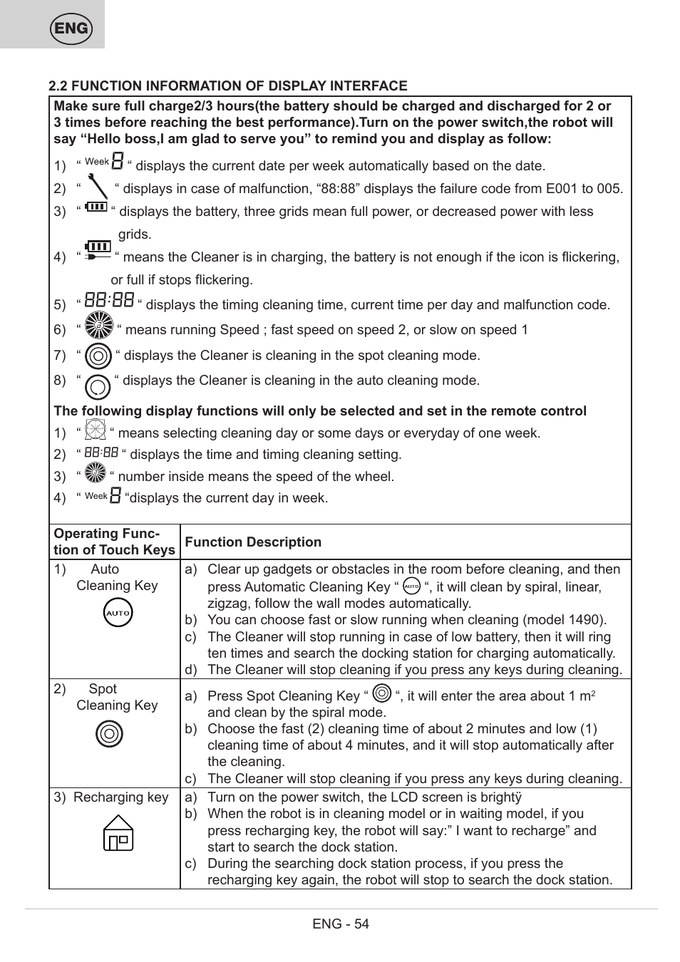 ETA Bolero User Manual | Page 54 / 108