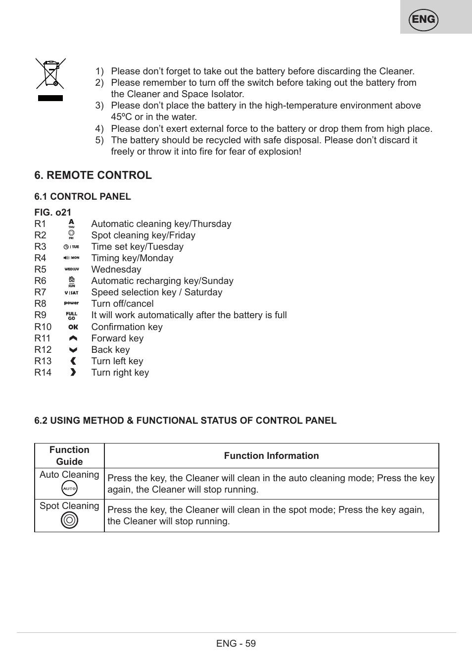 ETA Bolero User Manual | Page 59 / 108