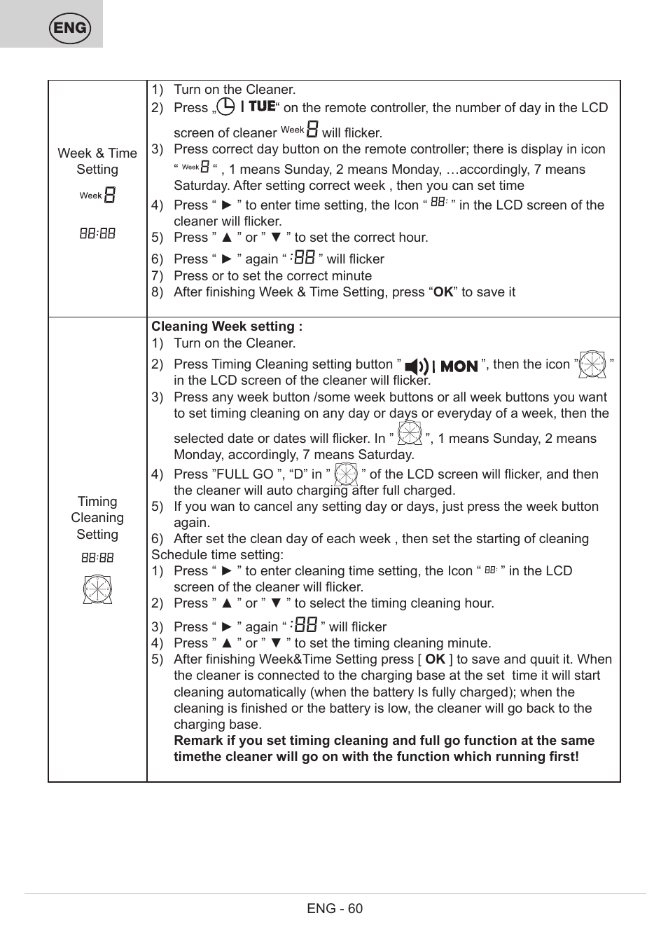 Eng - 60 | ETA Bolero User Manual | Page 60 / 108