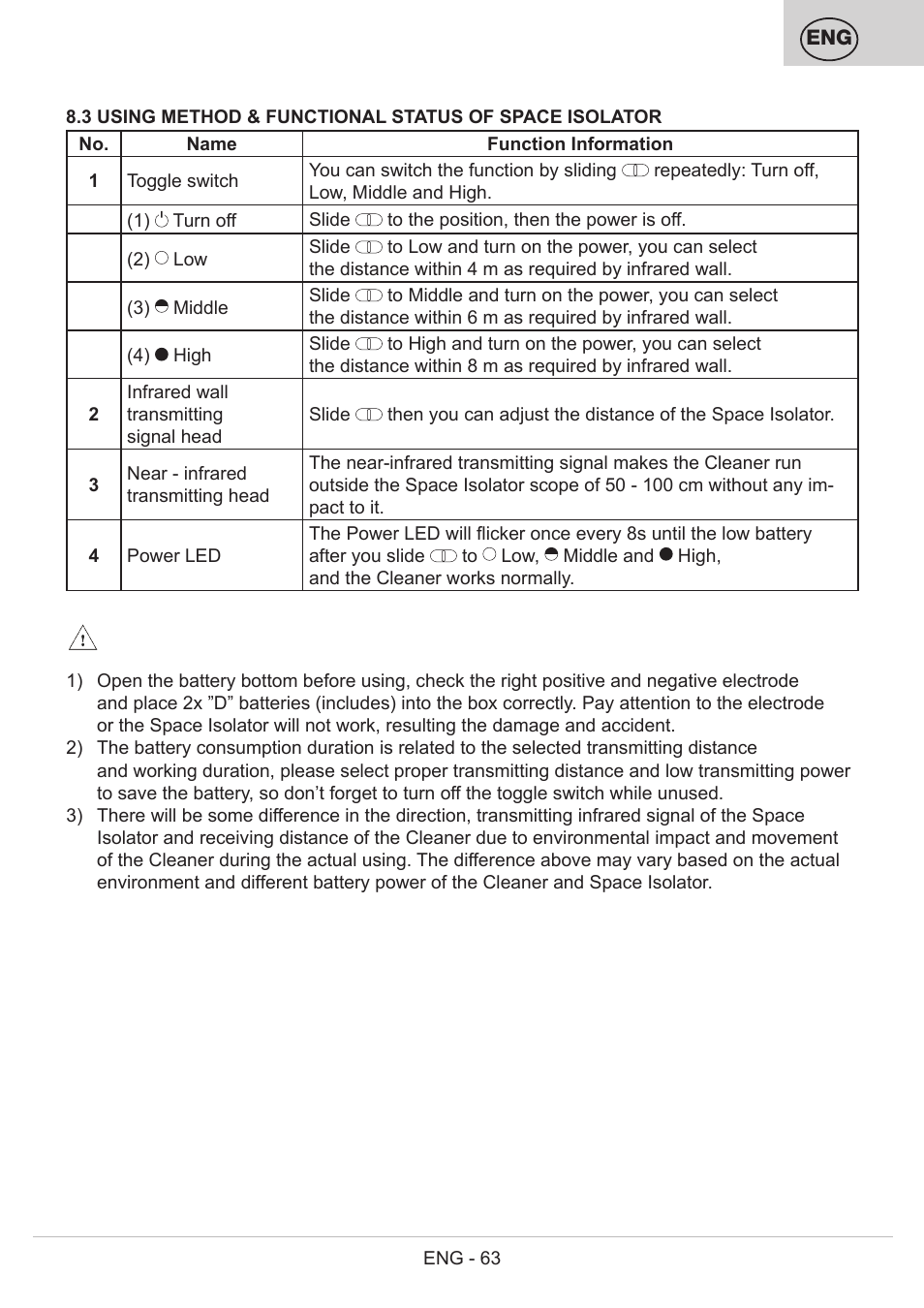 ETA Bolero User Manual | Page 63 / 108