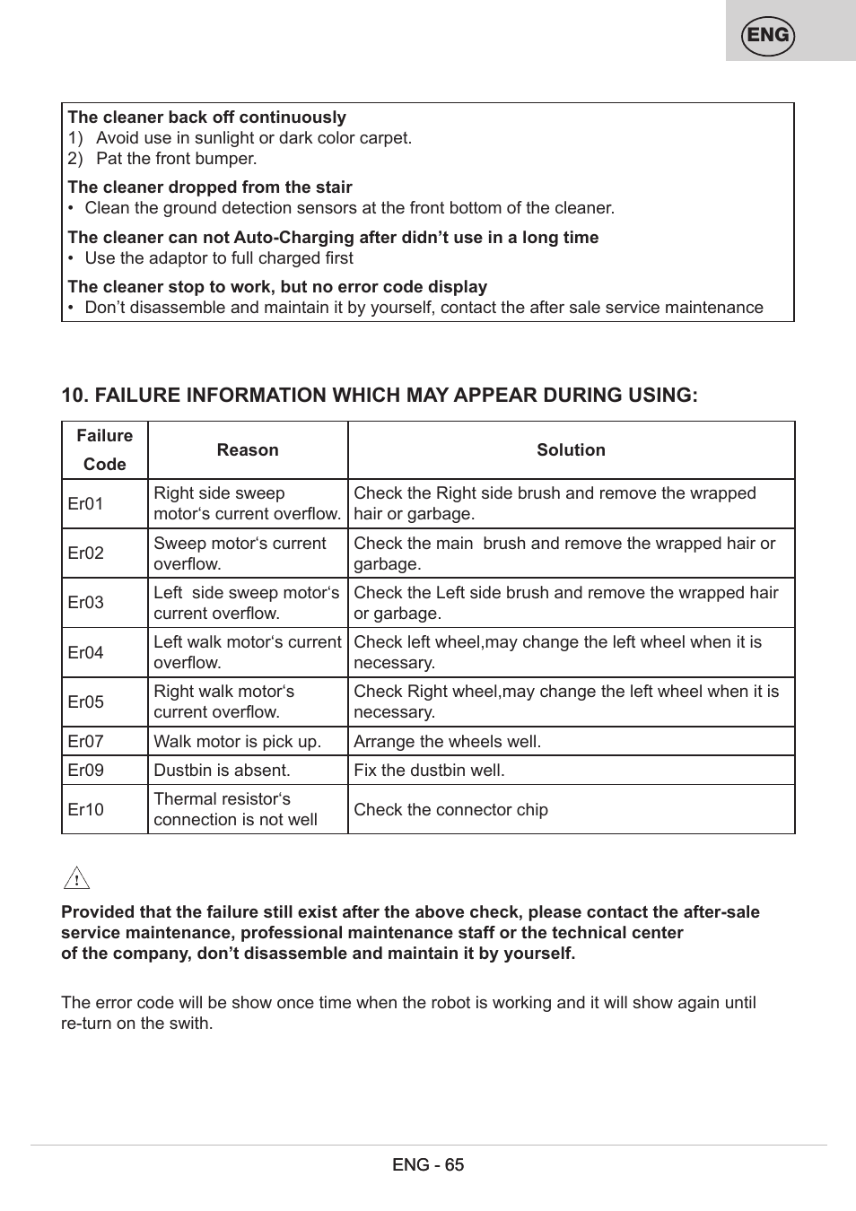 ETA Bolero User Manual | Page 65 / 108