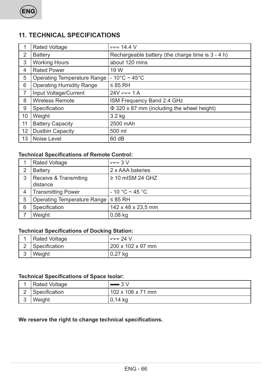 ETA Bolero User Manual | Page 66 / 108