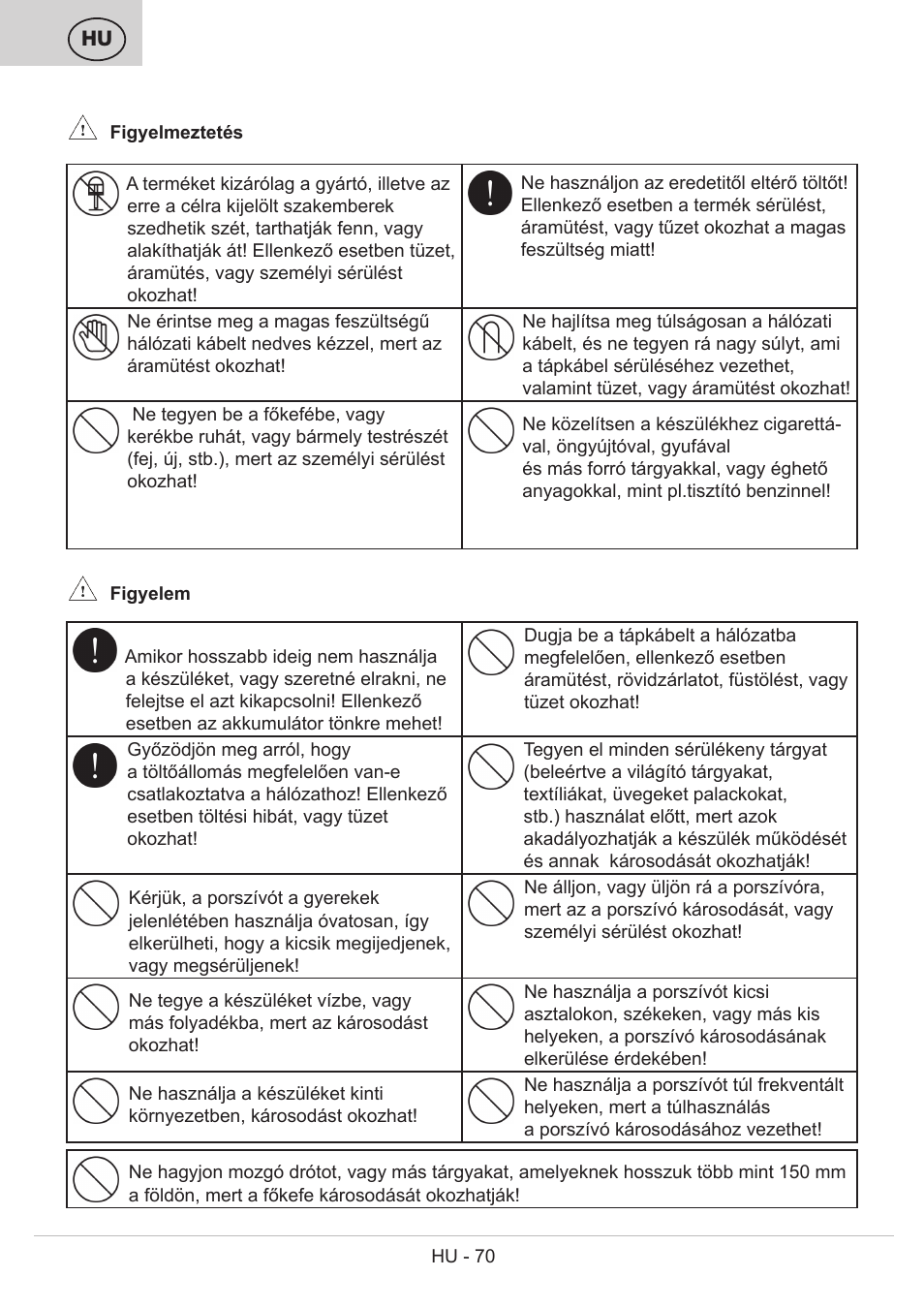 ETA Bolero User Manual | Page 70 / 108