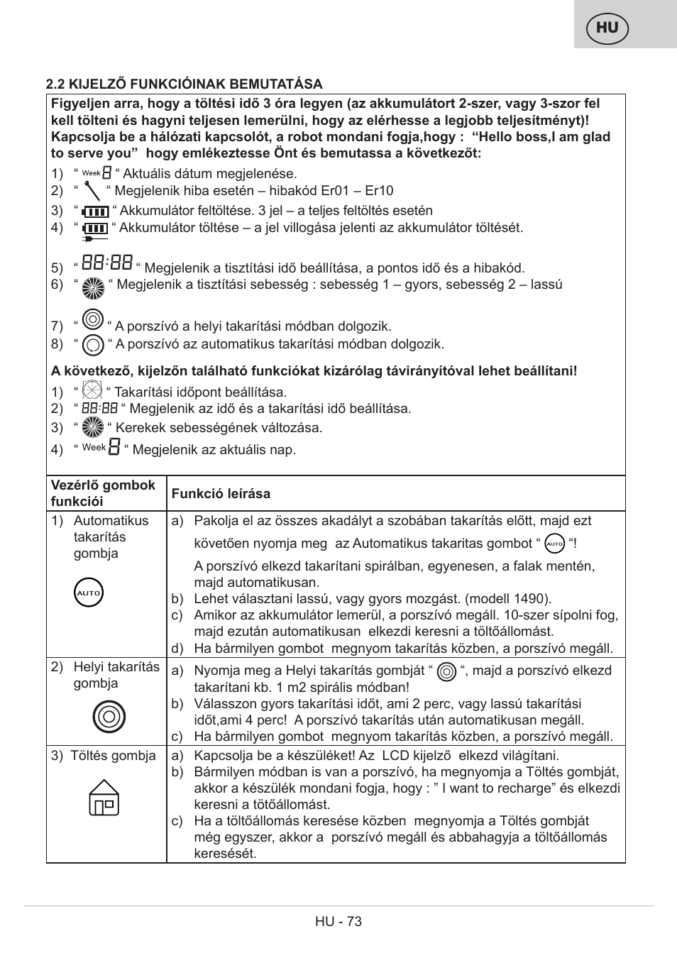 ETA Bolero User Manual | Page 73 / 108