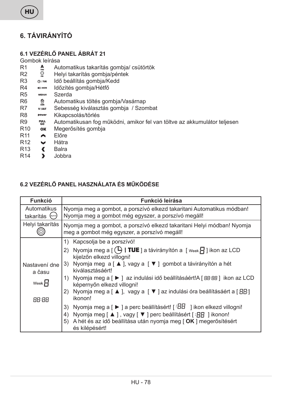 ETA Bolero User Manual | Page 78 / 108