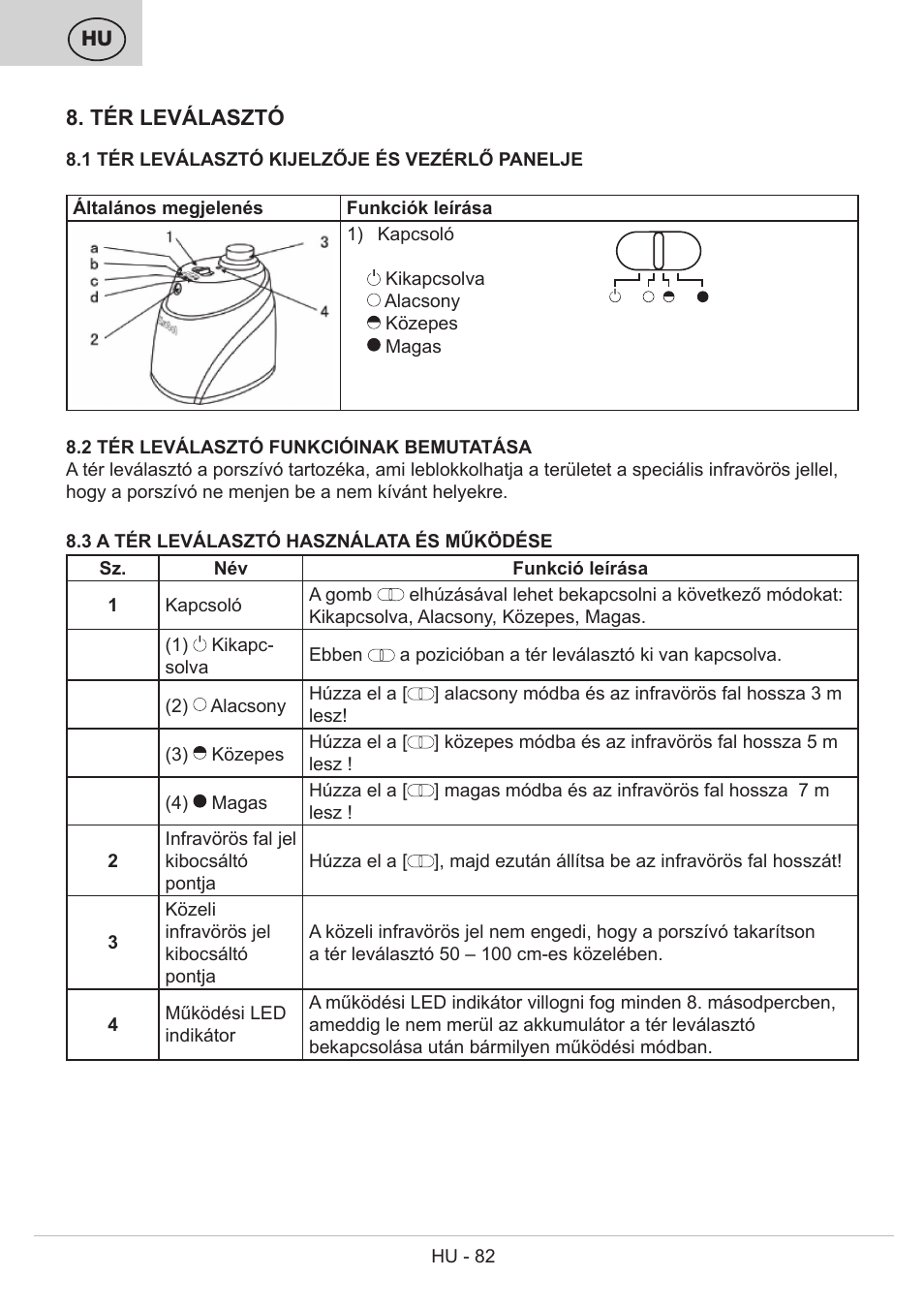 ETA Bolero User Manual | Page 82 / 108