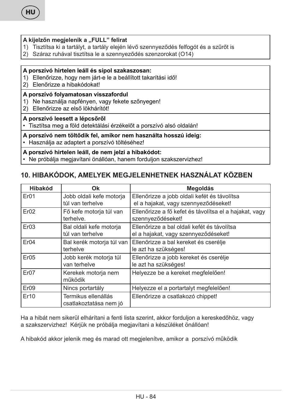 ETA Bolero User Manual | Page 84 / 108