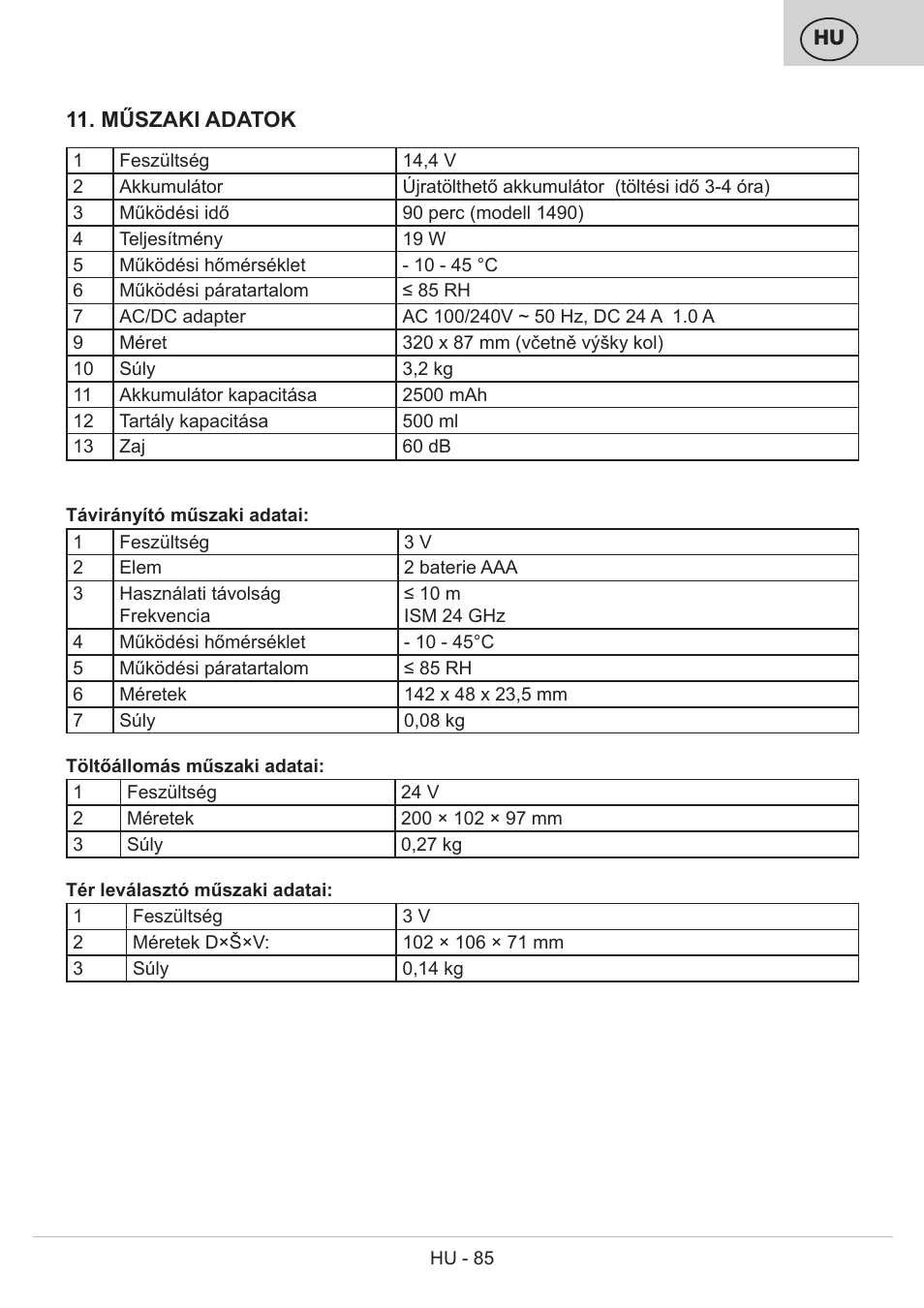 ETA Bolero User Manual | Page 85 / 108