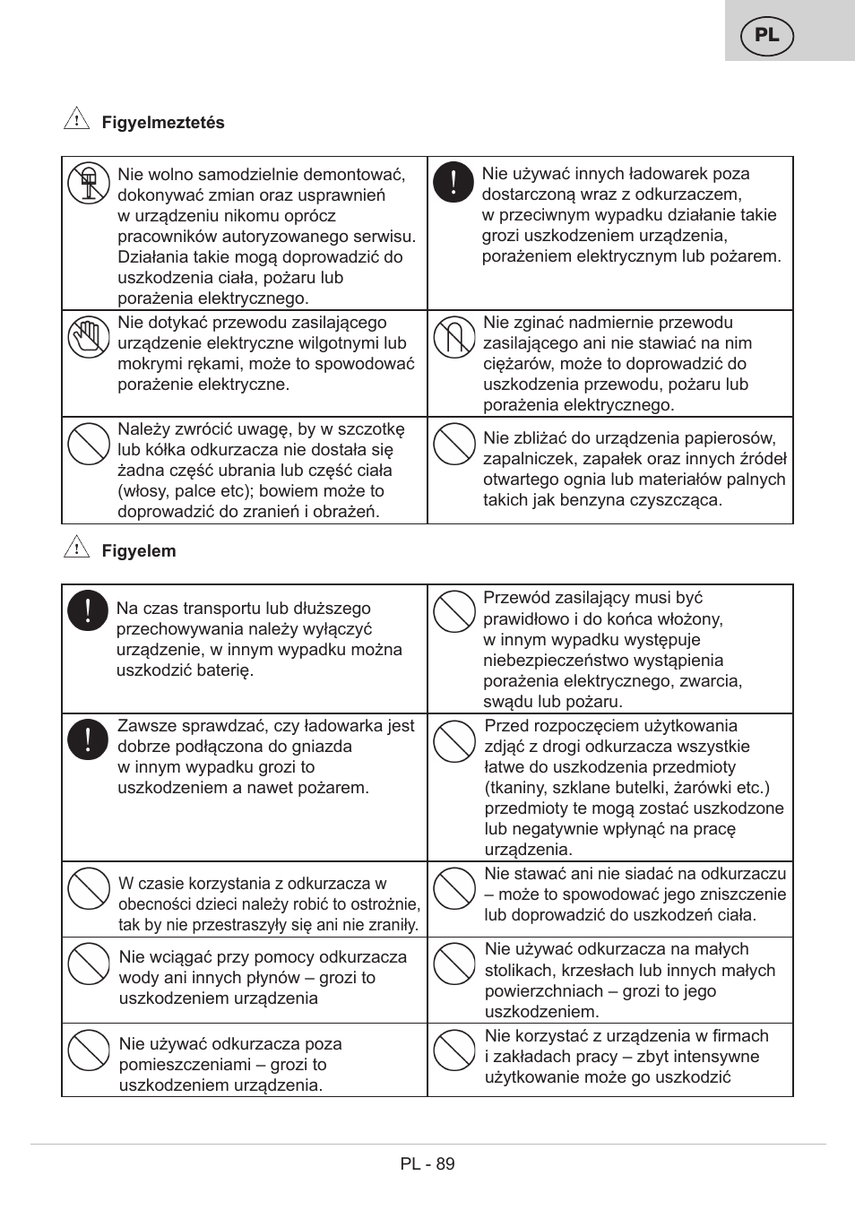 ETA Bolero User Manual | Page 89 / 108