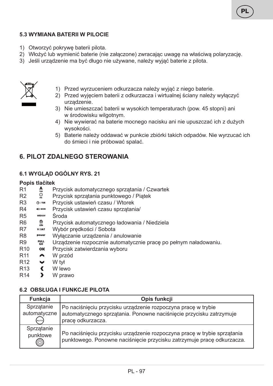 ETA Bolero User Manual | Page 97 / 108