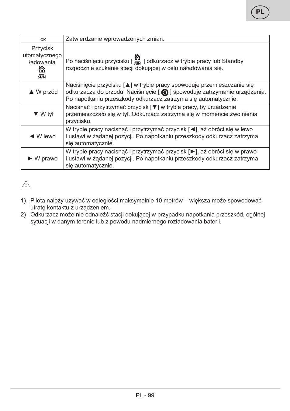 ETA Bolero User Manual | Page 99 / 108