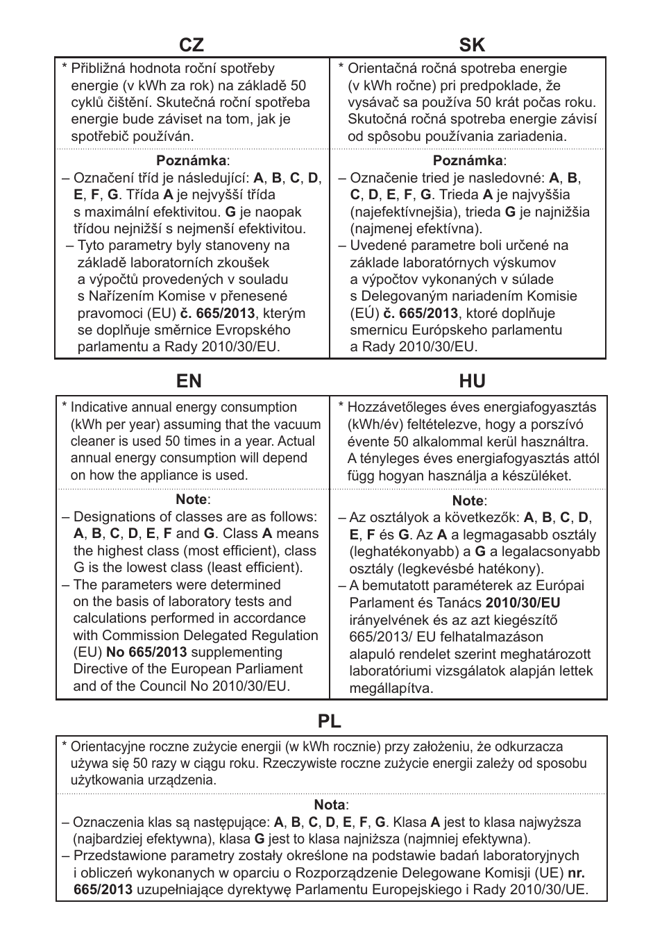 Pl en cz sk hu | ETA Canto User Manual | Page 64 / 68