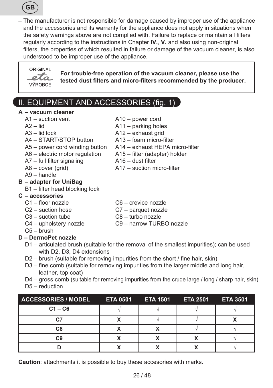 Ii. equipment and accessories (fig. 1) | ETA Manoa Animal User Manual | Page 26 / 52