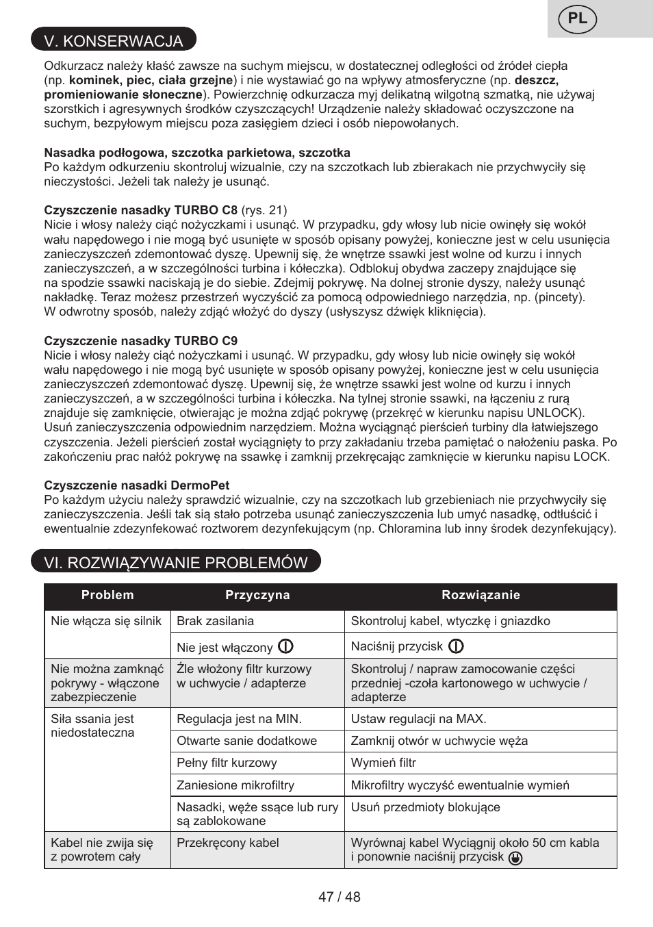 V. konserwacja, Vi. rozwiązywanie problemów | ETA Manoa Animal User Manual | Page 47 / 52