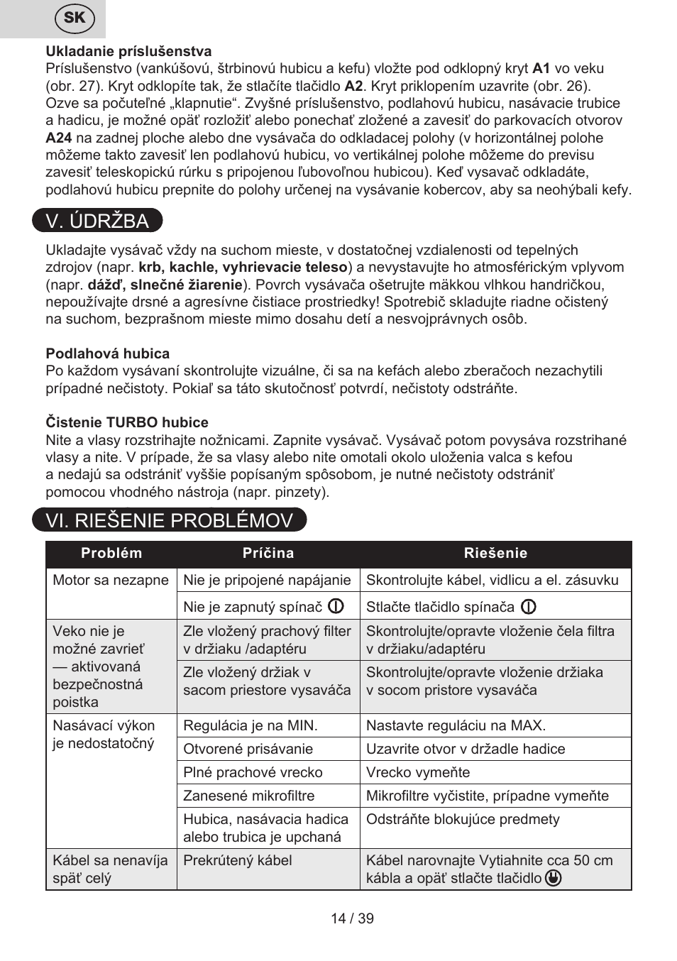 V. údržba, Vi. riešenie problémov | ETA Novel User Manual | Page 21 / 48