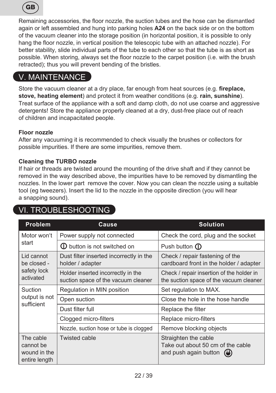 V. maintenance, Vi. troubleshooting | ETA Novel User Manual | Page 29 / 48