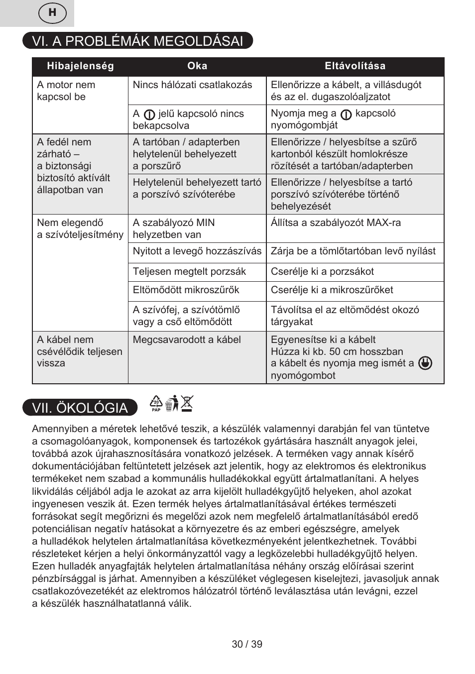 Vi. a problémák megoldásai, Vii. ökológia | ETA Novel User Manual | Page 37 / 48