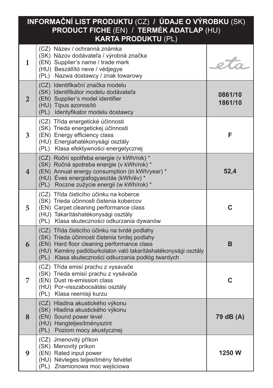 ETA Novel User Manual | Page 47 / 48