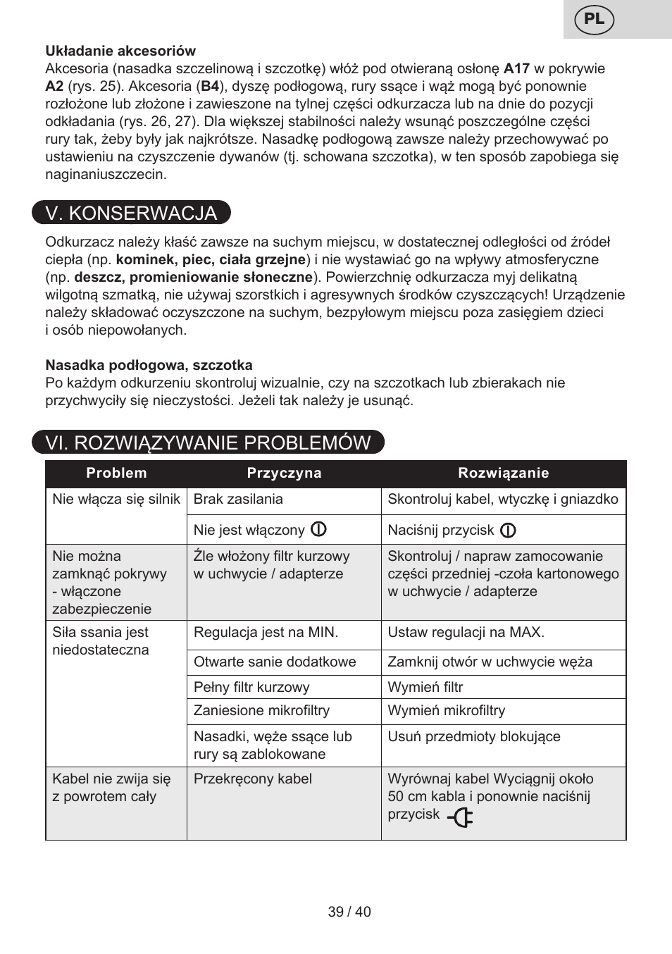 V. konserwacja, Vi. rozwiązywanie problemów | ETA Tema User Manual | Page 39 / 44
