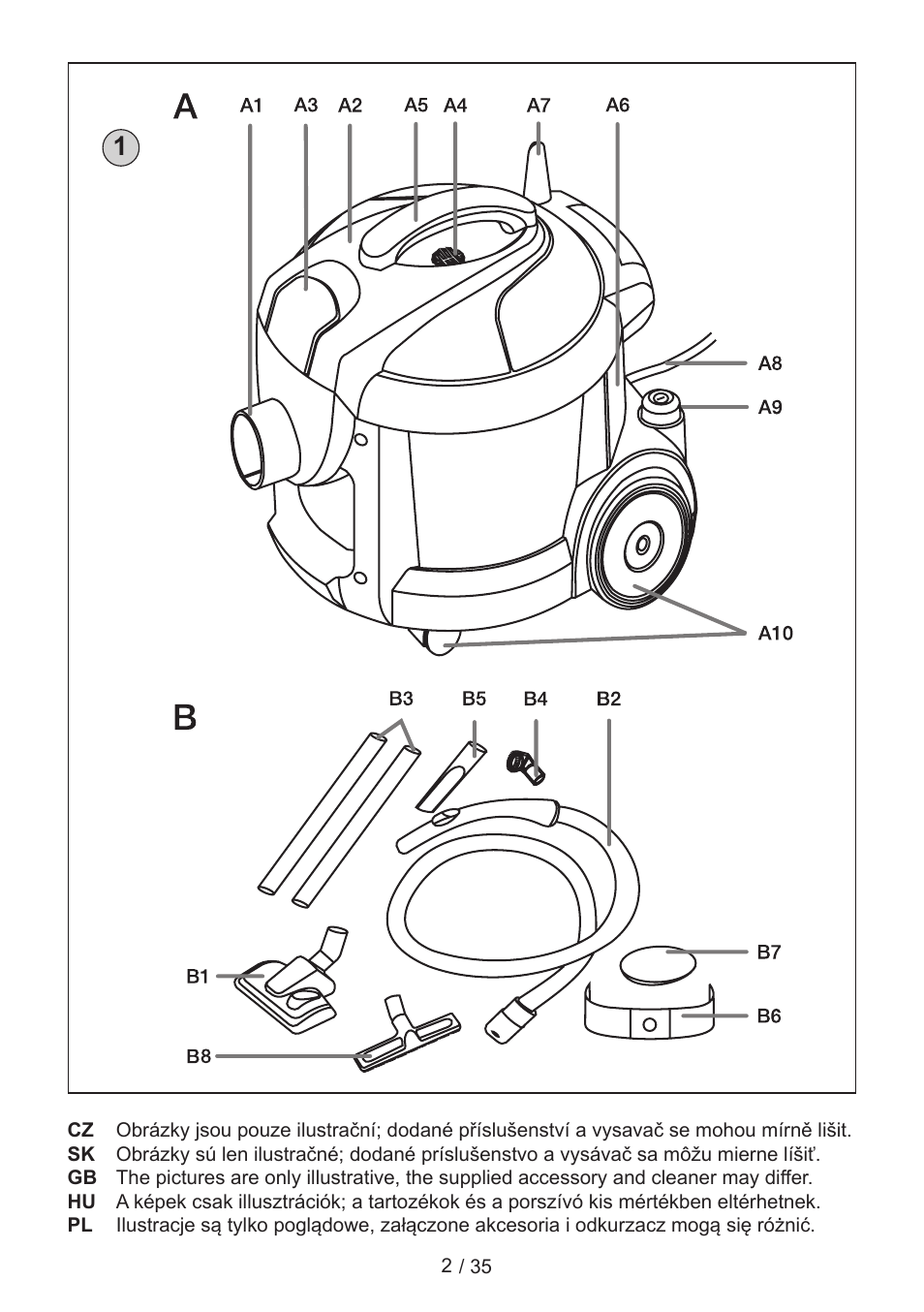 ETA Profi User Manual | Page 2 / 40