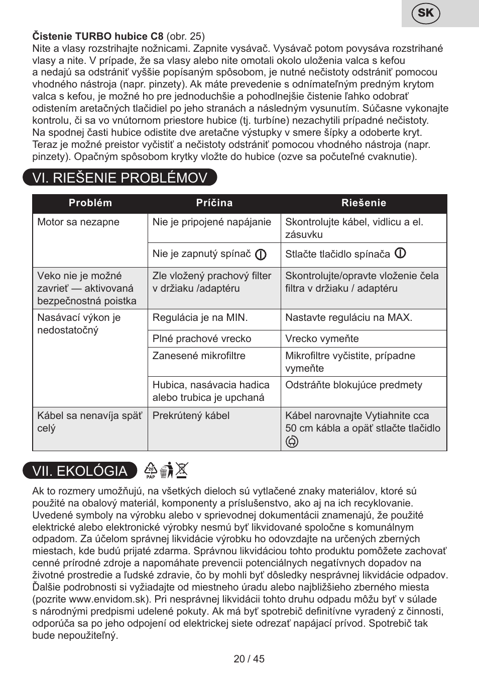 Vi. riešenie problémov, Vii. ekológia | ETA Silentino User Manual | Page 20 / 52