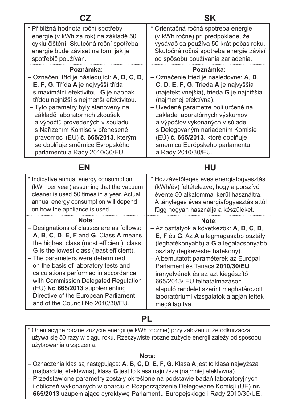 Pl en cz sk hu | ETA Silentino User Manual | Page 47 / 52