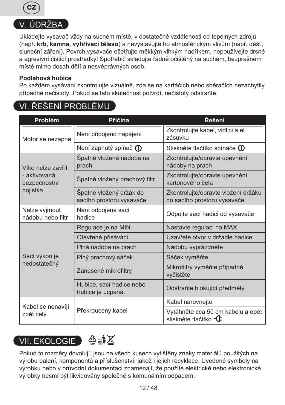 V. údržba, Vi. řešení problému, Vii. ekologie | ETA Dualic II User Manual | Page 12 / 52