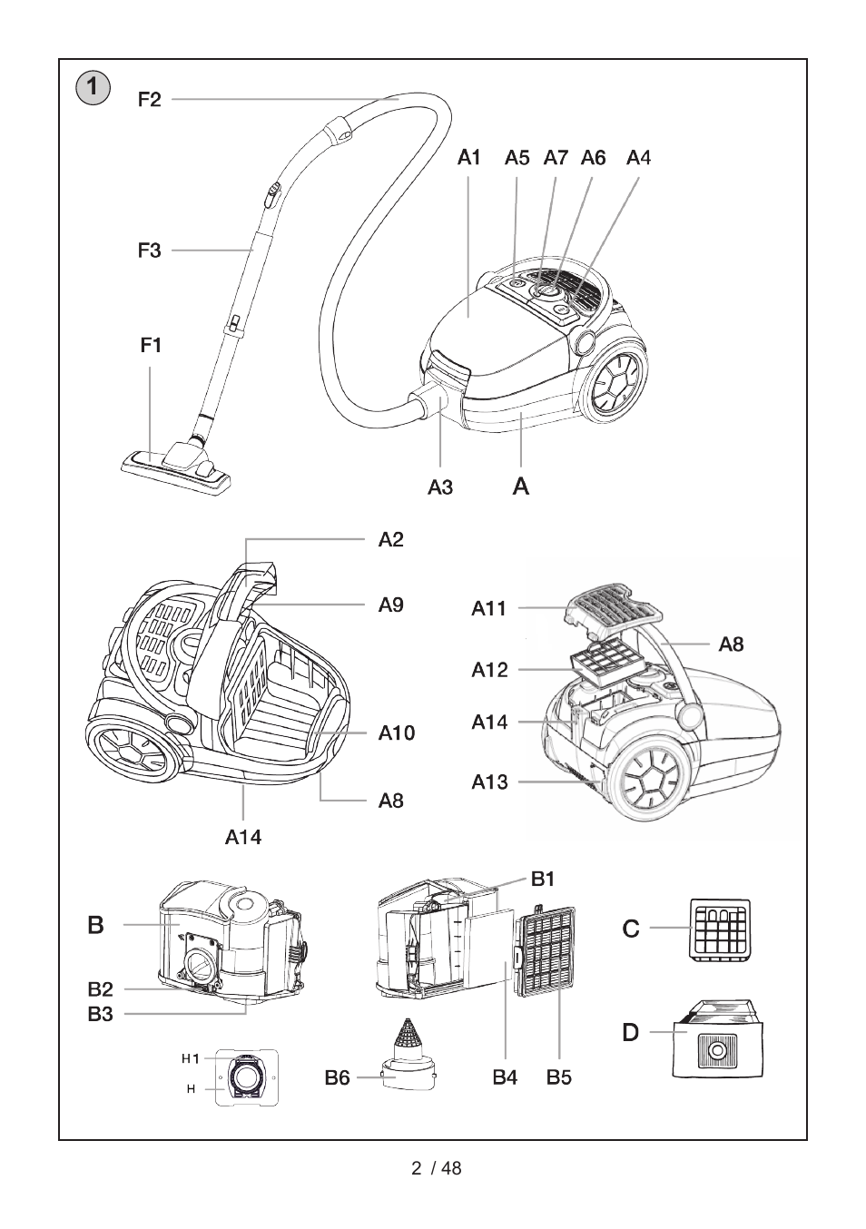 ETA Dualic II User Manual | Page 2 / 52