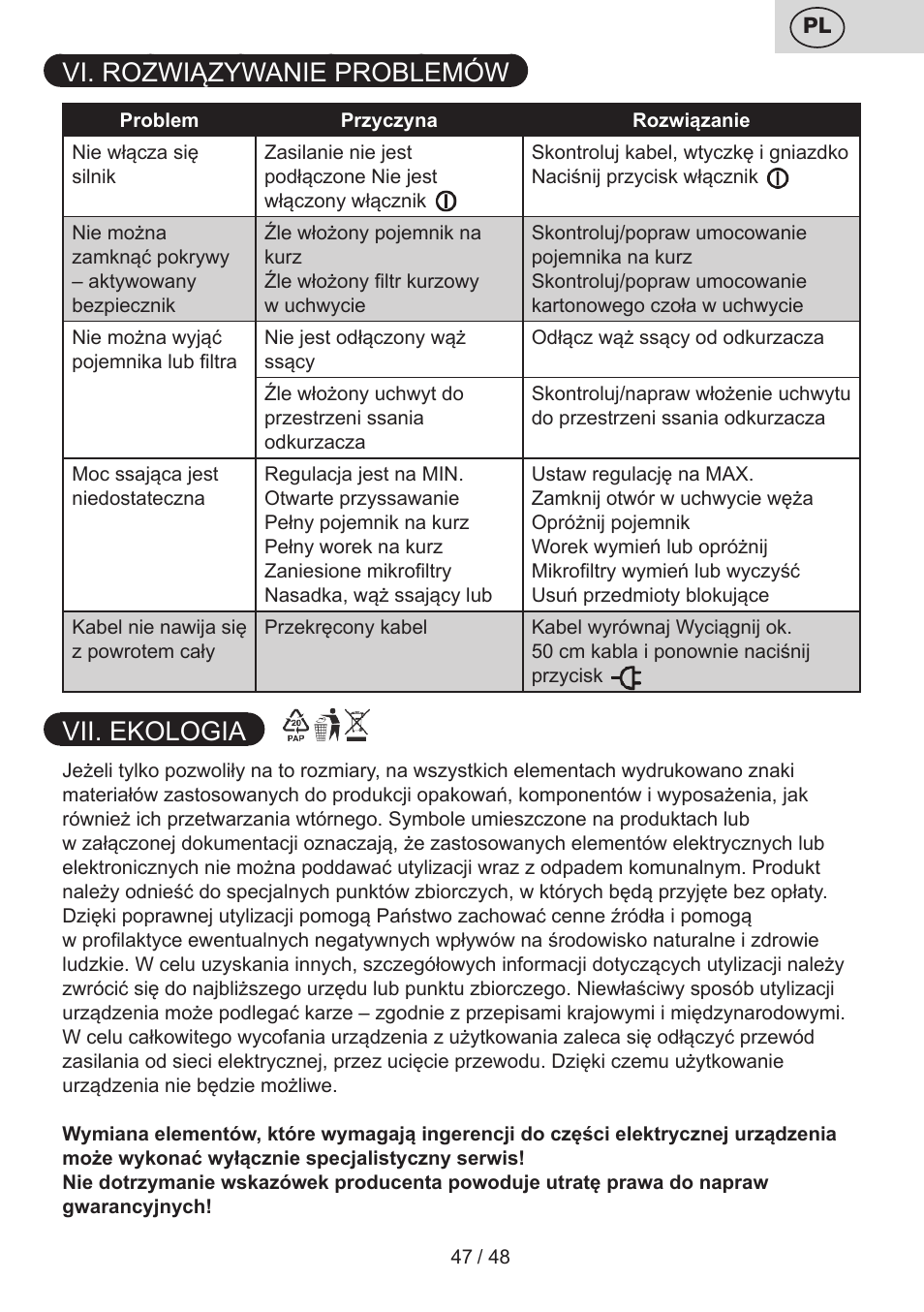 Vi. rozwiązywanie problemów, Vii. ekologia | ETA Dualic II User Manual | Page 47 / 52