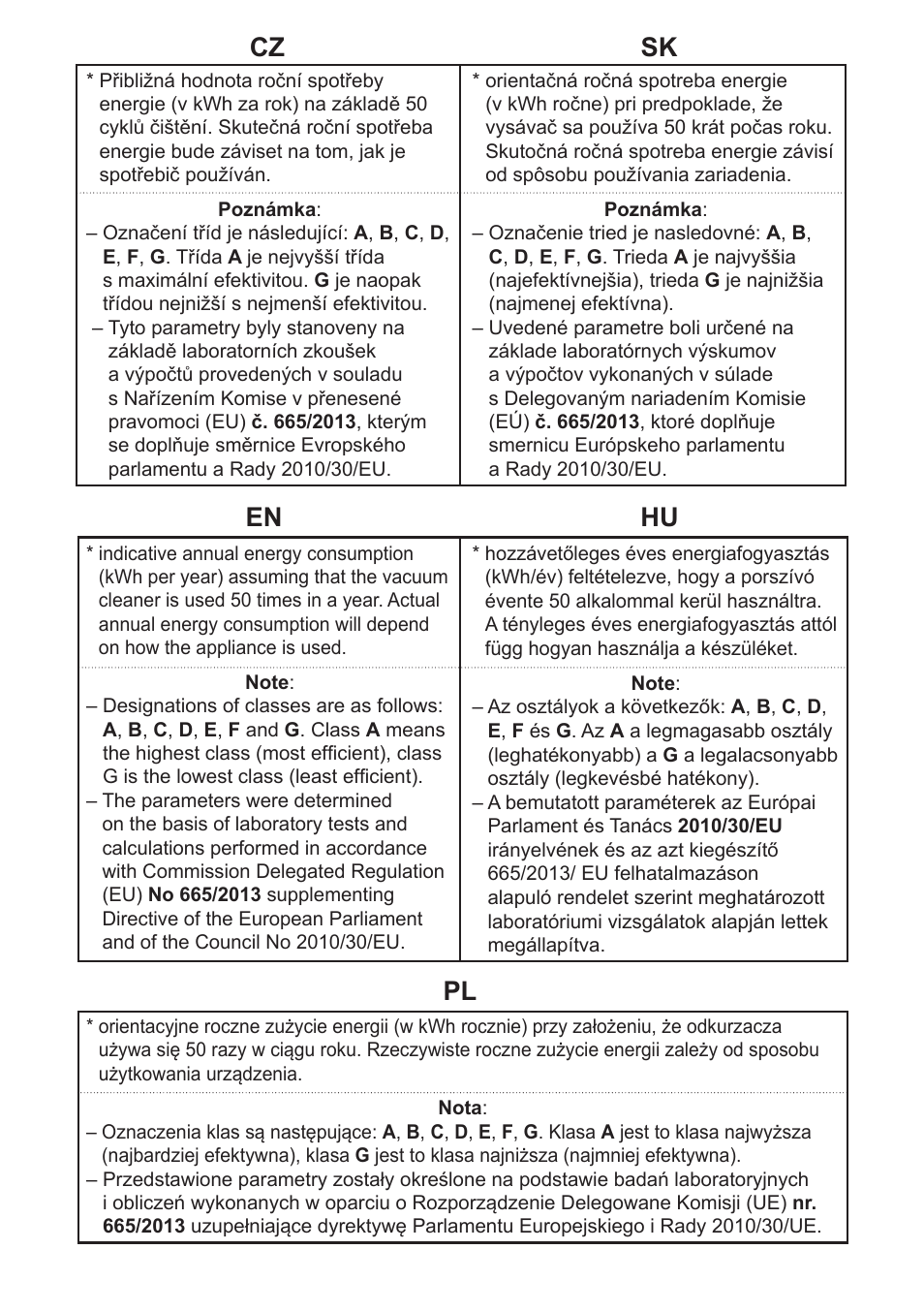 Pl en cz sk hu | ETA Dualic II User Manual | Page 50 / 52