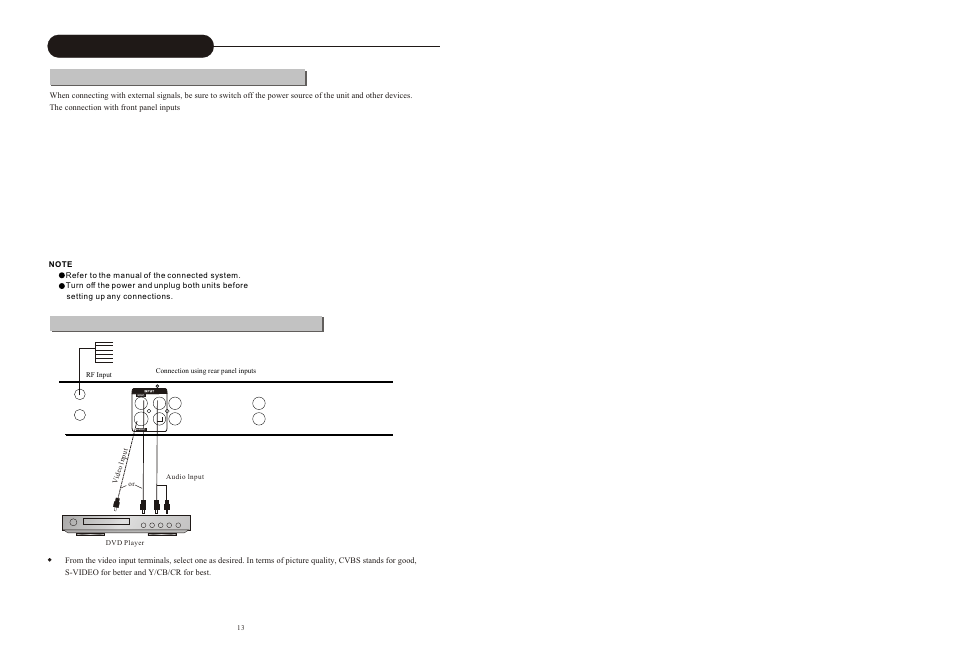 Т³гж 14, System connection | Curtis DVD2100 User Manual | Page 14 / 24