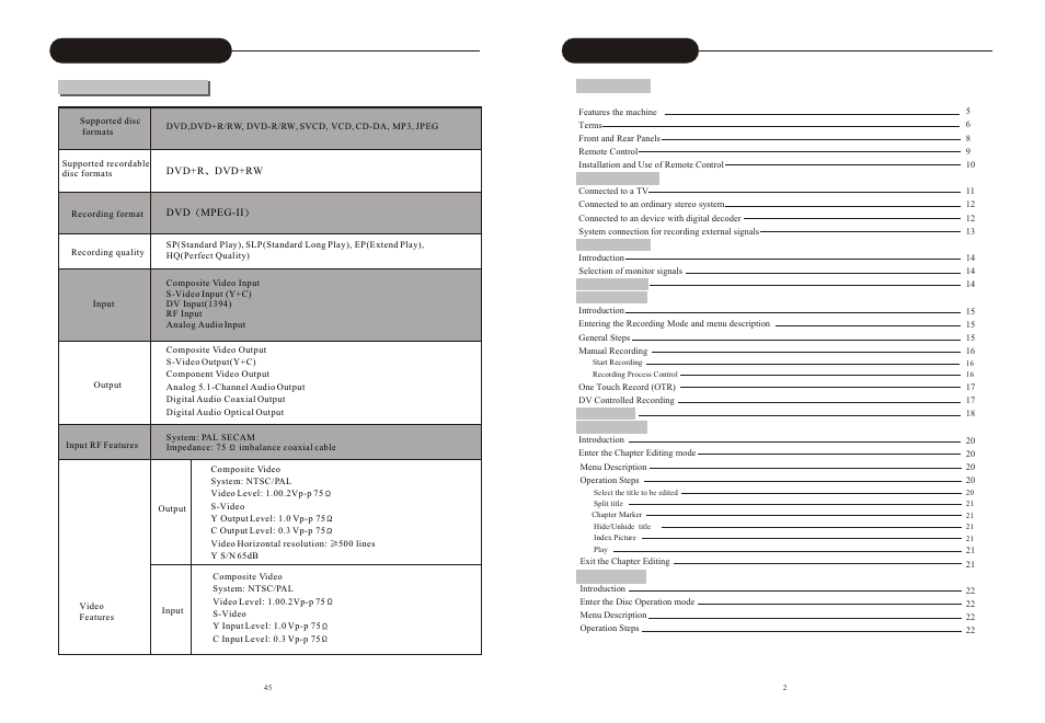 Curtis DVD2100 User Manual | Page 3 / 24