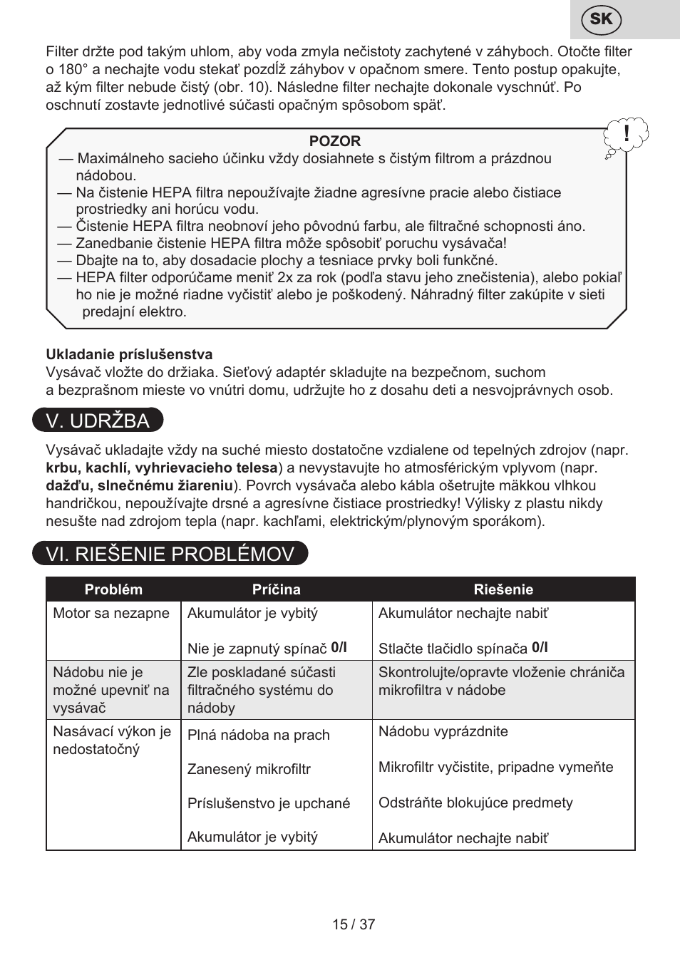 V. udržba, Vi. riešenie problémov | ETA Carsha User Manual | Page 15 / 40