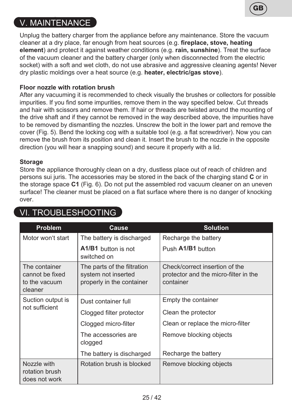 V. maintenance, Vi. troubleshooting | ETA Elance User Manual | Page 25 / 44